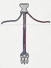 Anleitung f&uuml;r Paracord Armband Schritt 2