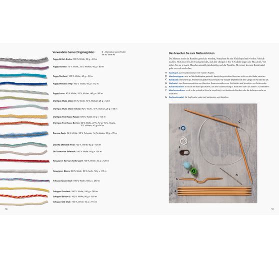 Książka "Japanische Mützen stricken"