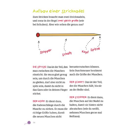 Książka "Mein erstes Strickbuch"