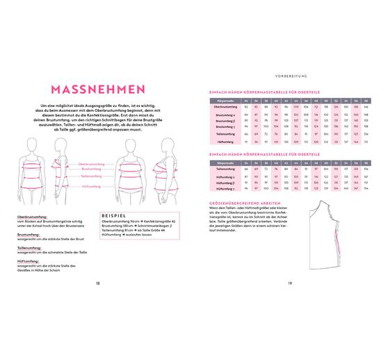 Book "Keine Angst vor Klamotte - Basic-Outfit nähen von Anna Einfach nähen"