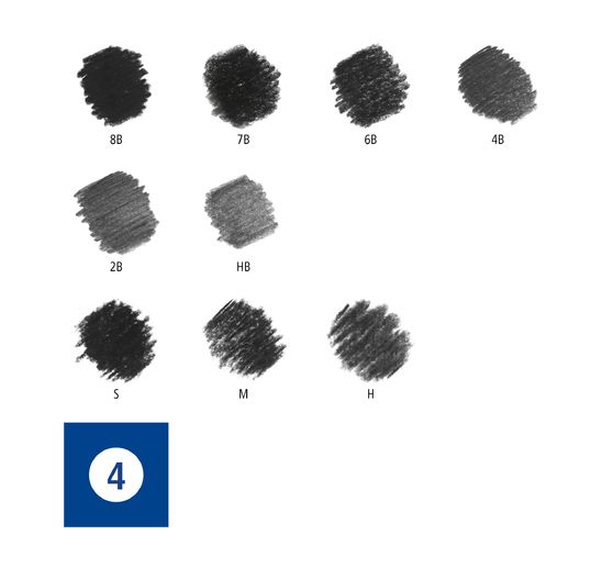 Staedtler Charcoal "Zestaw ołówków z węglem drzewnym"