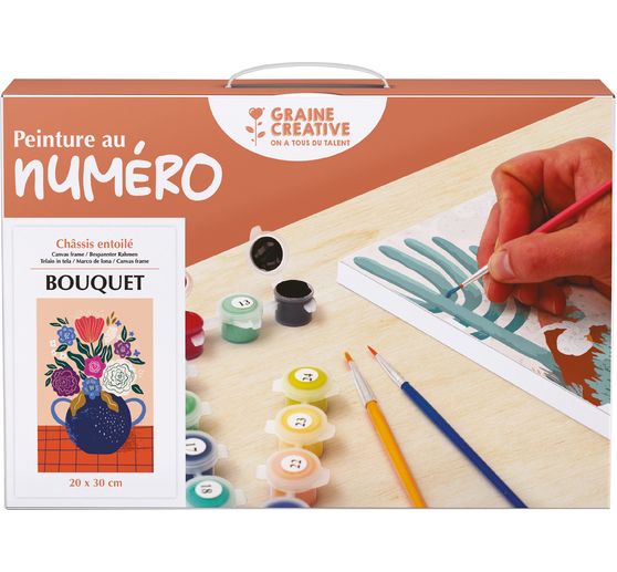 Malowanie po numerach, blejtram