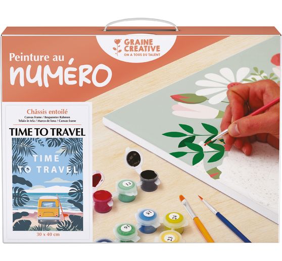 Malowanie po numerach, blejtram