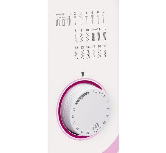 Maszyna do szycia brother RL417