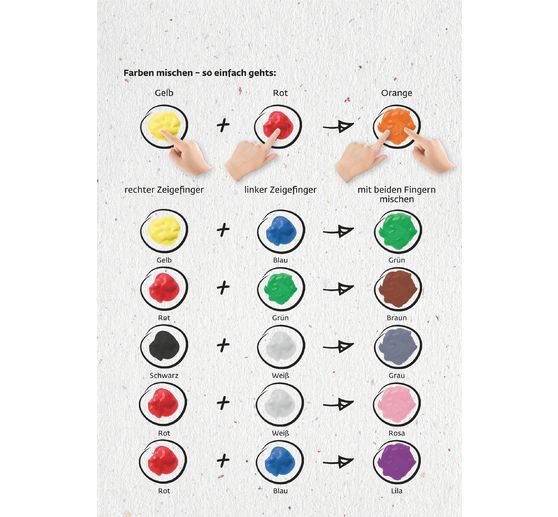 Zestaw MUCKI "Malujemy dłońmi i palcami"